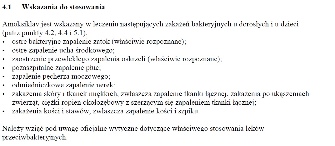 Wskazania wg ChPL