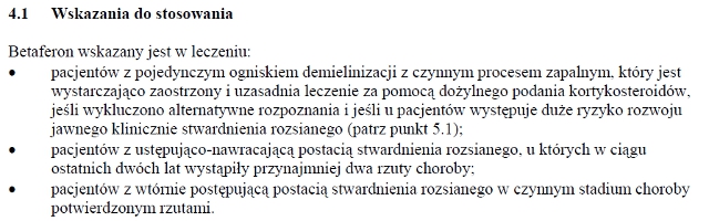 Wskazania wg ChPL