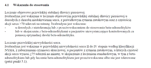 Wskazania wg ChPL