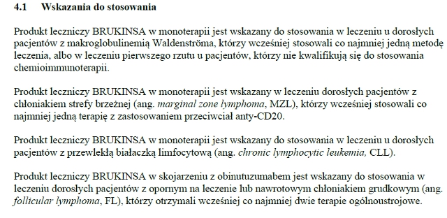 Wskazania wg ChPL