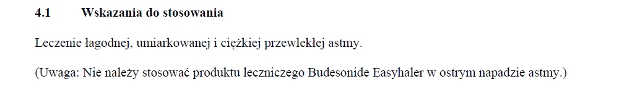 Wskazania wg ChPL