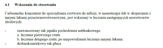Wskazania wg ChPL