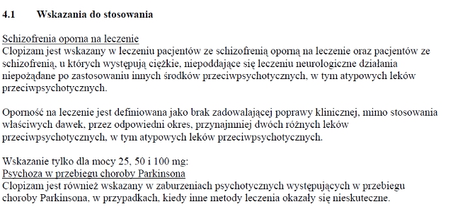 Wskazania wg ChPL