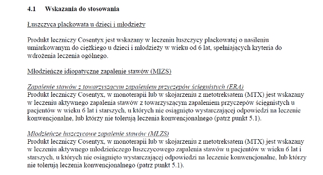 Wskazania wg ChPL