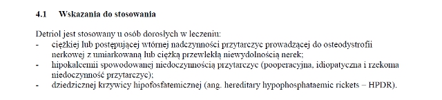 Wskazania wg ChPL
