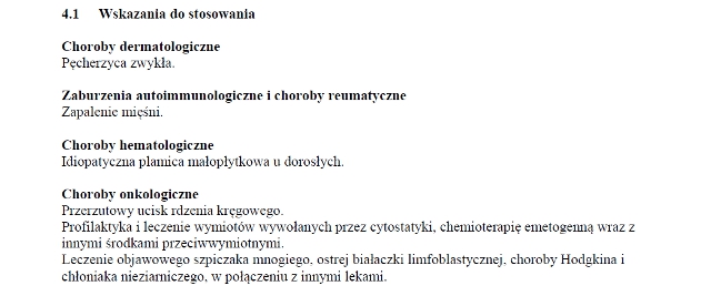 Wskazania wg ChPL