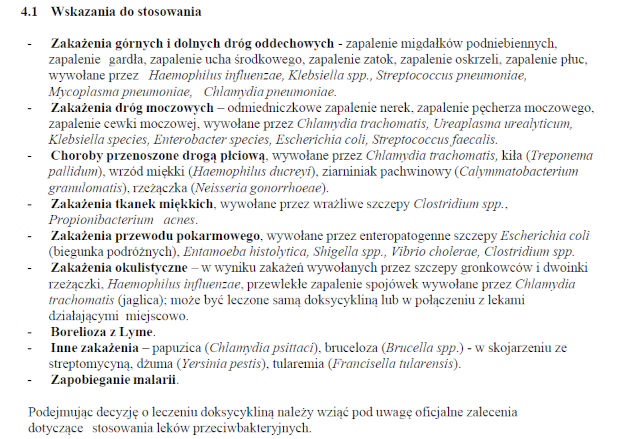 Wskazania wg ChPL