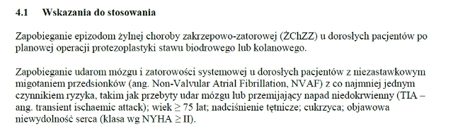 Wskazania wg ChPL