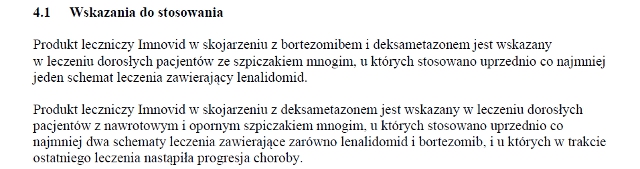 Wskazania wg ChPL