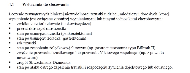 Wskazania wg ChPL