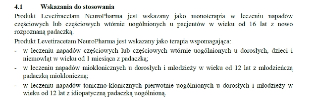 Wskazania wg ChPL