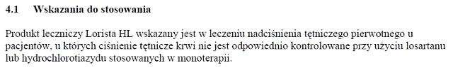 Wskazania wg ChPL