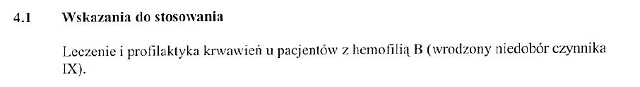 Wskazania wg ChPL