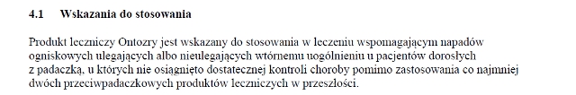 Wskazania wg ChPL