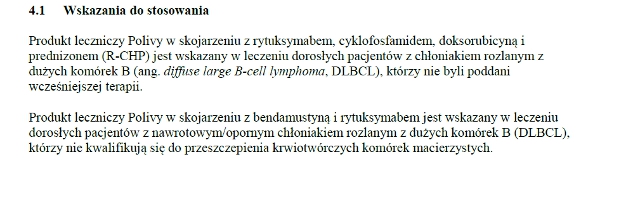 Wskazania wg ChPL