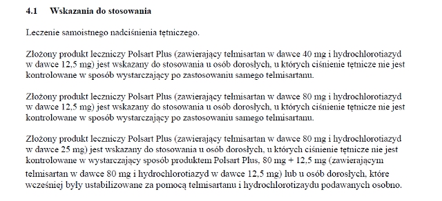 Wskazania wg ChPL