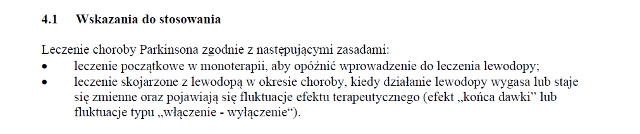 Wskazania wg ChPL
