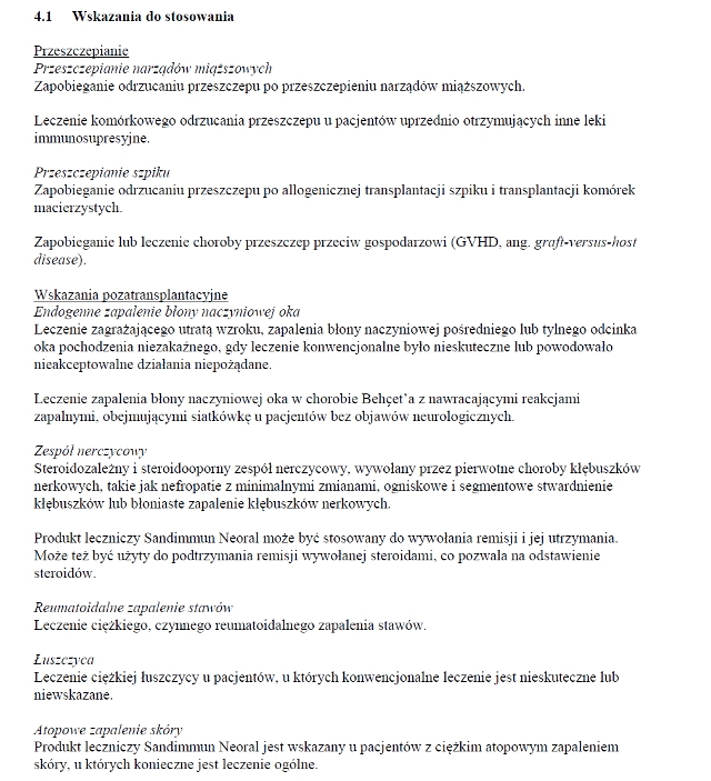 Wskazania wg ChPL