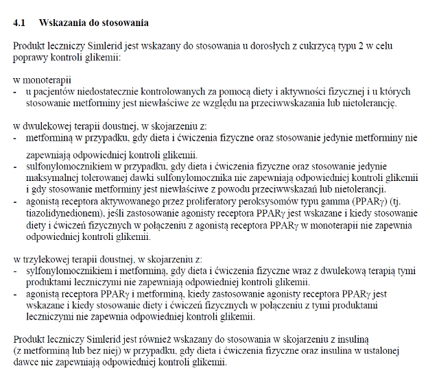 Wskazania wg ChPL