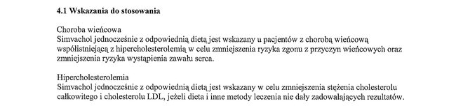 Wskazania wg ChPL