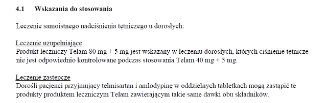 Wskazania wg ChPL