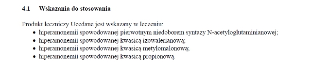 Wskazania wg ChPL