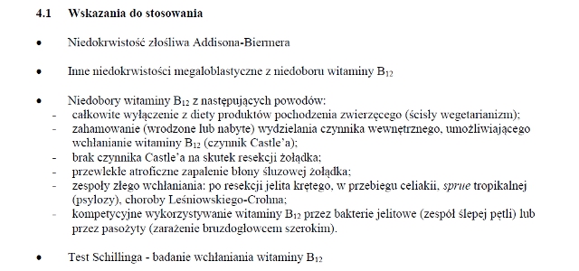 Wskazania wg ChPL