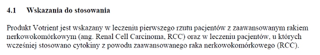 Wskazania wg ChPL