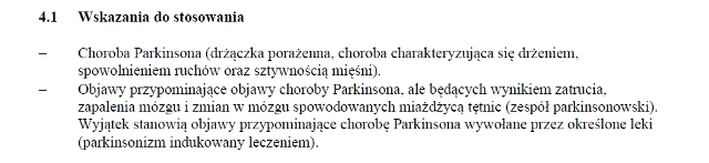 Wskazania wg ChPL